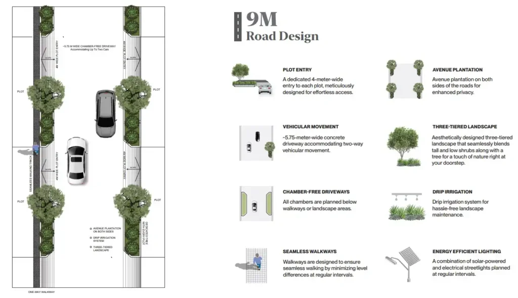 Assetz Code Name Palmscape Plots 9 metres road design by Assetz Property Group located at IVC Road, Devanahalli, Bangalore Karnataka