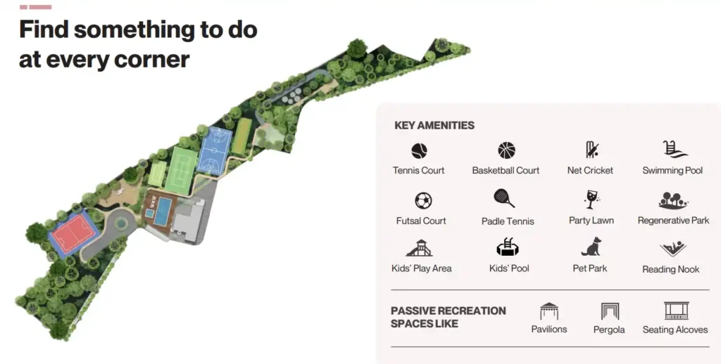 Assetz Code Name Palmscape Plots key amenities by Assetz Property Group located at IVC Road, Devanahalli, Bangalore Karnataka