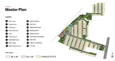 Assetz Code Name Palmscape Plots masterplan HD by Assetz Property Group located at IVC Road, Devanahalli, Bangalore Karnataka